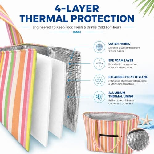HOMESHOPA Insulated Picnic Cooler Bags, Pink Wide Open Insulated Lunch Bags, Water-Resistant Thermal Leakproof Tote Bag, Portable Reusable Cool Bag for Men Women — view 4