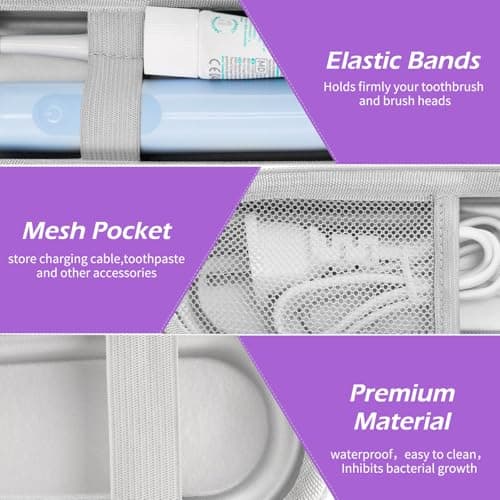 TYSORETY Toothbrush Travel Case for Oral-B/Oral-B Pro/Philips Sonicare Electric Toothbrush, Portable Travel Toothbrush Case (Purple) — view 4