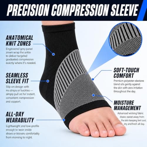 EXYNE Ankle Compression Sleeves & Socks — Plantar Fasciitis, Heel & Arch — view 2