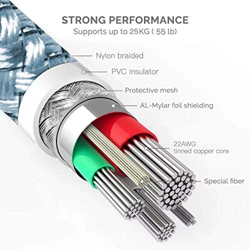 Siwket Micro USB Cable 5Pack 1M, Braided USB A to Micro Charge Cable Android Charger Cable Data Sync Cord for Samsung Galaxy J7,S7,S6,Kindle Fire,Fire HD Tablets,PS4 Controller,Sony,HTC,LG,Moto,Huawei — view 4
