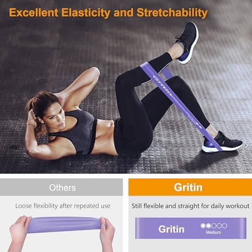 Gritin Resistance Bands, Set of 5 Skin-Friendly Resistance Exercise Band — view 4