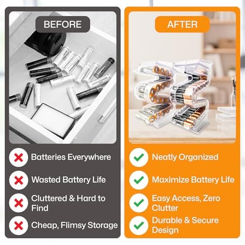 Kalinar Battery Ladder Organizer Case for AA & AAA Batteries - Stackable or Mounted Vertical Storage Battery Dispenser for Home, Garage, & Workshop (2 -Pack, Holds 20 AA & 28 AAA Batteries) — view 6