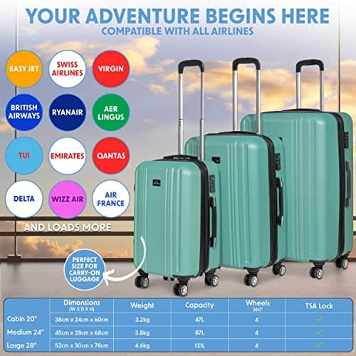 Dellonda Suitcase Set 3-Piece Lightweight Hard Shell Luggage with TSA Lock - 20", 24", 28" - Teal — view 4