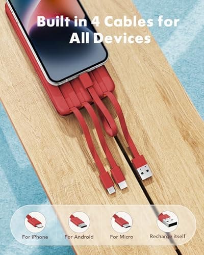Charmast 22.5W Fast Charging Power Bank, 4 Cables Portable Charger 20000mAh — view 2