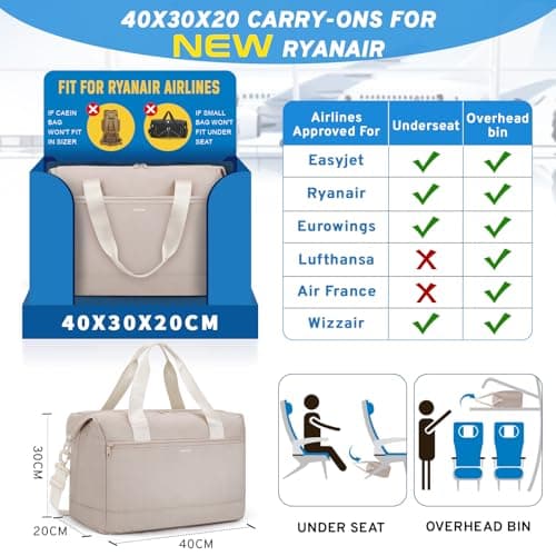 VSNOON New Ryanair Cabin Bags 40x30x20, 24L Hand Luggage Carry on Bag Khaki — view 2