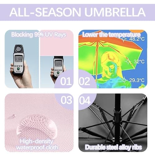 Travebo Mini Travel Folding Umbrella with Carabiner Ring Handle for Women Kids,Lightweight Compact,Portable Small,Handbag,Pocket,UV Protection,Fiberglass Ribs,Teflon coating,Rain Sun — view 5