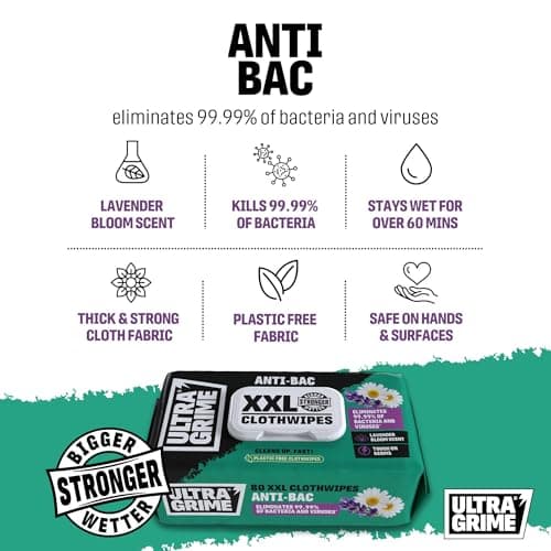 UltraGrime Antibacterial Lavender Wet Wipes Alcohol-Free Heavy-Duty Cleaning Cloths & Hand Wipes - Multi-Purpose Kitchen, Toilet, Floor & Surface Cleaning - Extra Large Cloth Wipes (Pack of 80) — view 2