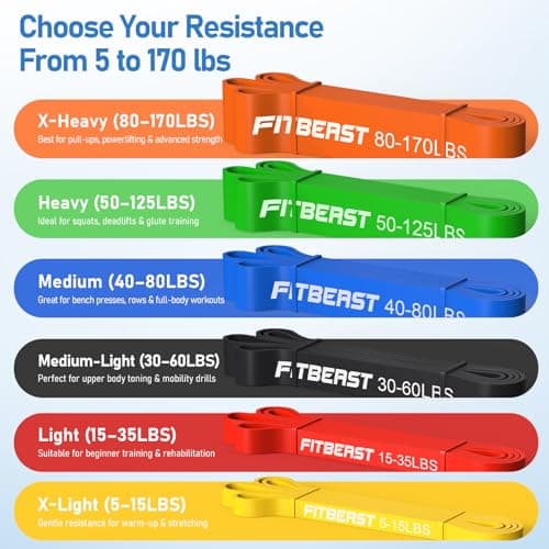 FitBeast Resistance Bands Set, Exercise & Pull Up Bands with Gloves & Door Anchor for Strength Training, Home Workouts — view 2
