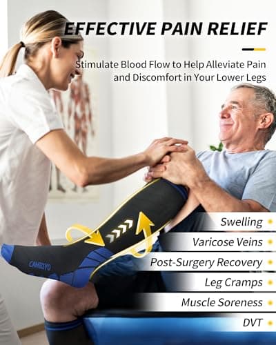 CAMBIVO Compression Socks 3 Pairs for Men & Women, 20-30 mmHg Flight Socks — view 4
