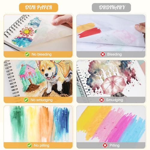 A4 Sketch Book for Kids, 160gsm Hardcover Spiral Drawing Pad, 60 Sheets — view 3