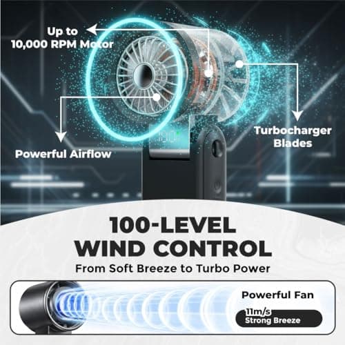 Portable Handheld Fan and Desk Fan with Power Bank, Portable Rechargeable Cooling for Travel Essentials and Camping Essentials, Gifts for Women, for Home Office, Indoor and Outdoor Use. — view 5