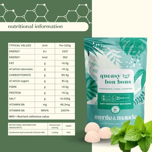 Myrtle & Maude - Queasy Days Vitamin B6 Bon Bons - Nausea Relief and Morning Sickness Support - Enriched with 100% Natural Peppermint Oil - All Natural - Certified Vegan (1 Pack) — view 4