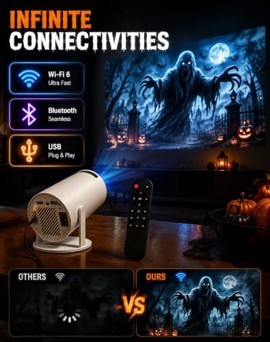 Haunt Beam Projector, Scary Haunted House FX & Fantasy Scenes — view 4