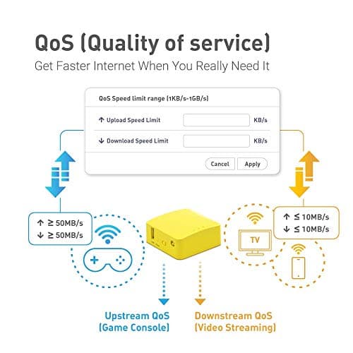GL.iNet GL-MT300N-V2 Mango Mini Travel Wi-Fi Router — view 5