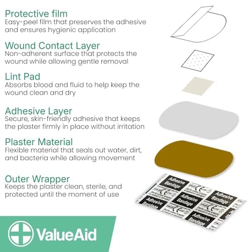 Value Aid Assorted Washproof Plasters - Pack of 100 Individually Wrapped Hypoallergenic, Latex-Free Adhesive - 5 Popular Sizes for First Aid Kit & On-The-Go Medical Supplies — view 2