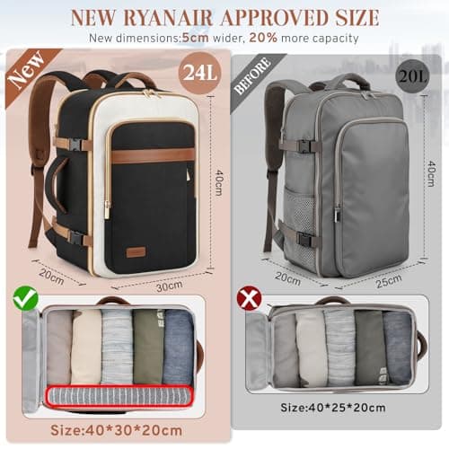 ETRONIK Ryanair Cabin Bags 40x30x20 Underseat, 24L Travel laptop Backpack — view 2