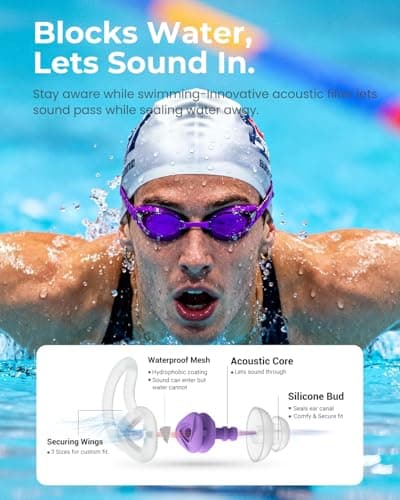 Hearprotek Swimming Ear Plugs Adults, 2 Pairs Silicone Waterproof Swim Earplugs Protection for Pool, Shower, Bath, Swim Water Sports Purple — view 2