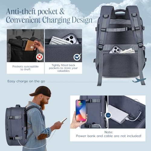Xkdoai for Easyjet Cabin Bag 45x36x20,Backpack with TSA Approved Clear Bag — view 5