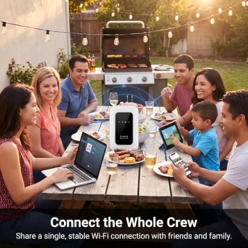 5G MiFi Hotspot, Unlocked Mobile WiFi Router with SIM Slot, WiFi 6, 300Mbps, UK Coverage – Connects up to 16 Devices, 14-Hour Battery, WPA3 Security, Plug & Play for Travel, Home Working, Caravan — view 4