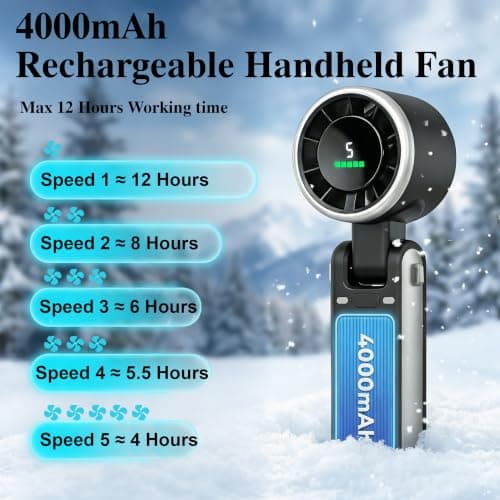 Fenxyo Portable Handheld Turbo Fan, 4000mAh Rechargeable Personal Fan, 12Hrs Cooling, 14000RPM Powerful, 5 Speeds, 180° Foldable Battery Operated USB-C Mini Hand Fan for Travel, Outdoor (Black) — view 3