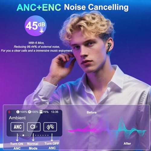 Wireless Earbuds Touchscreen Bluetooth 5.4 48H HiFi 5 EQ Modes ANC Ear buds — view 2