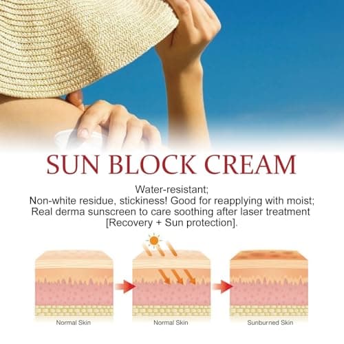 50 Pack Mini Sunscreen Sachets Travel Size,SPF 50+ PA+++ Waterproof & Long Lasting Mini Sun Cream for Face & Body,Anti Aging Sunscreen SPF 50,Facial Sun Cream & Moisturiser,Travel Size Face Cream — view 4