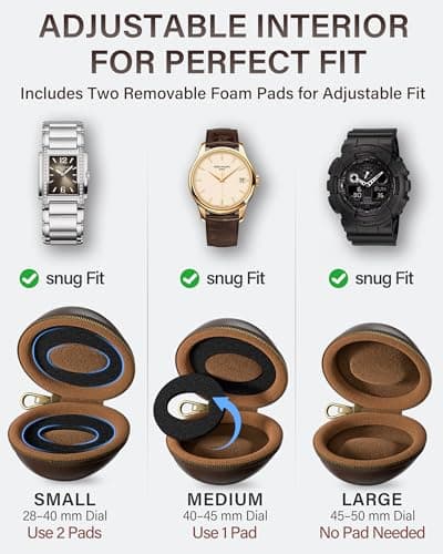 ProCase Single Watch Travel Case with Carabiner Clip, EVA Hard Shell — view 2
