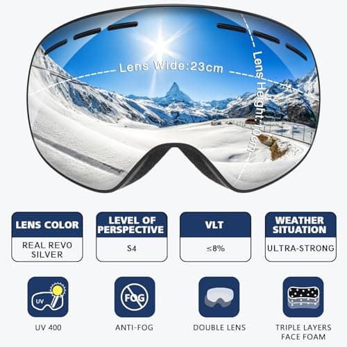 GlaRid OTG Ski Goggles for Men Women Youth, Anti-Fog UV Protection, Silver — view 3