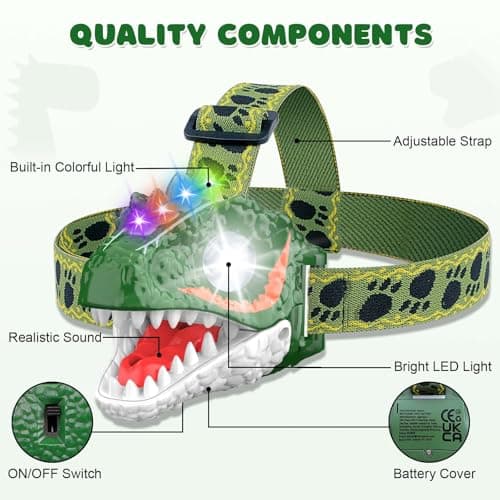 QCTOYS Kentrosaurus Dinosaur Headlamp LED Lights Adjustable Headband — view 4