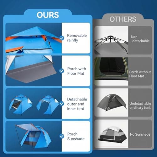Warmiehomy Camping Tent with Porch, 2 Man Pop Up Tent, Blue — view 2