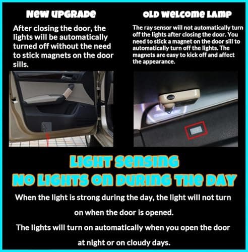 R-timer 2Pcs Car Door Welcome Lights for Ford B-Max C-Max S-Max KA, Wireless LED Projector Shadow Entry Lamp Carbon Fiber Look Interior Decor — view 4
