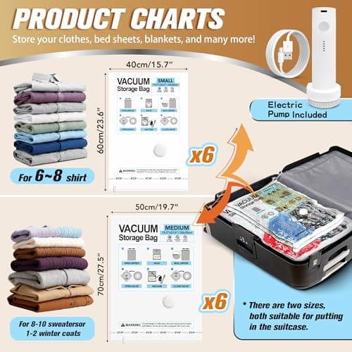 STORAGE MASTER Vacuum Storage Bags, Space Saver Bags 80% More Storage Space, with Electric Pump (12, Combo) — view 2