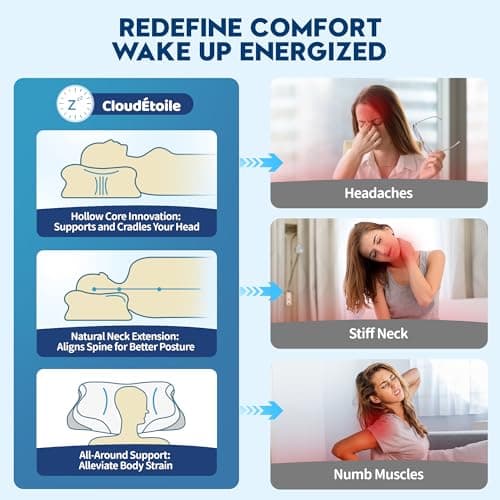 Cervical Pillow Memory Foam Neck Pillow Support for Deep Sleep, CertiPUR-EU — view 6