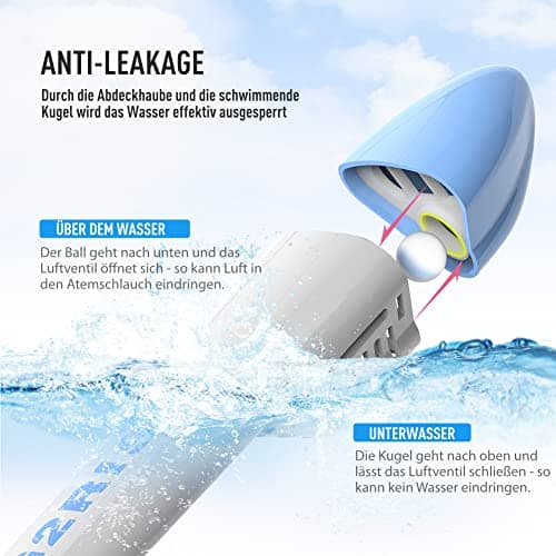 G2RISE SN01 Full Face Snorkel Mask with Detachable Camera Mount, Anti-Fog and Foldable Design, Advanced Breathing System for a Safe Adults/Kids Snorkeling Experience — view 6