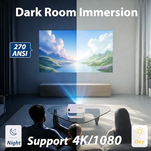 Smart Projector Android 14 Built-in Apps 270 ANSI, Support 4K&Native 1080P, Movie Projector for Bedroom Home Cinema Wifi6 and BT5.2, 270° Rotation 30db Low Noise Auto Keystone Mini Portable Projectors — view 2
