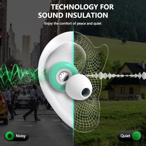eyYvxmep Ear Plugs for Sleeping Noise Reduction, Reusable Earplugs Noise Cancelling for Hearing Protection-Perfect for Sleep — view 5