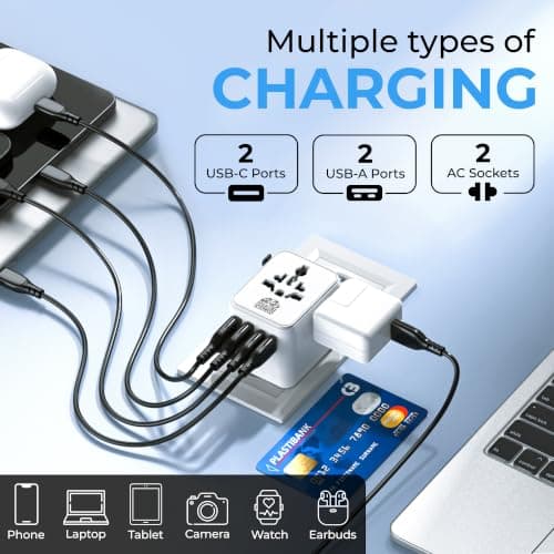 Double Dragon Universal Travel Adapter, Worldwide Plug Adapter for 190+ Countries with UK, EU, US & AUS Type G/C/A/I Plugs, 2 AC Outlets, 2 USB-C & 2 USB-A Ports, 17W USB Charger, 2500W Fuse Protected — view 3
