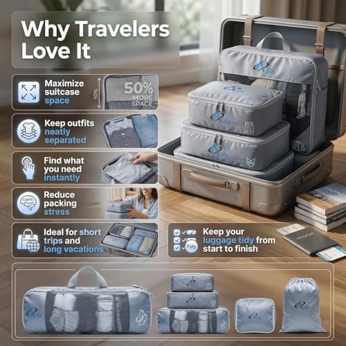 Aafa Compression Packing Cubes for Suitcases,7 Set Ultralight Packing Cubes for Carry on Suitcase,Travel Essentials, Multifunction Organisers, Holiday & Camping Accessories, Grey — view 4