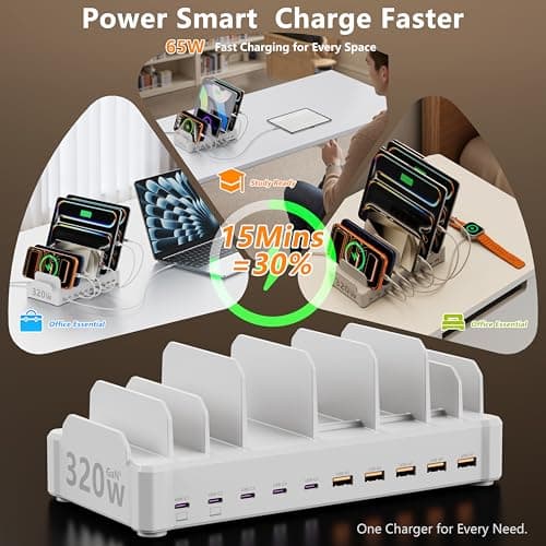 Zobirez 320W USB-C Charging Station for Multiple Devices, 10-Port GaN5 PD — view 6