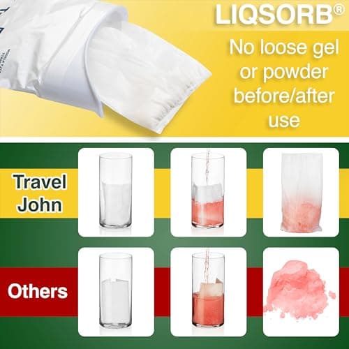 TravelJohn Unisex Disposable Urinal Pack of 6 — view 4