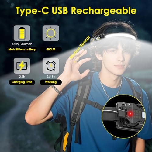 JIASESCS Head Torch Rechargeable,2 in 1 Detachable Mini Headtorch 9 Modes — view 6