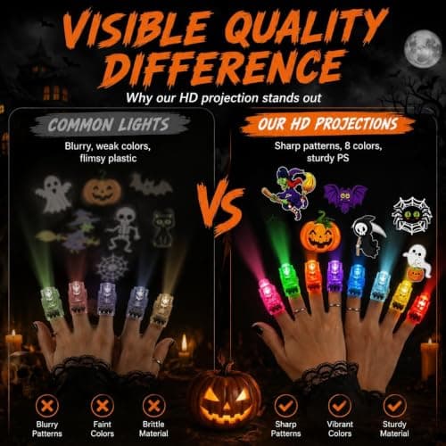 36pc Halloween Finger Projector Lights for Kids Mini Pattern Projector — view 5