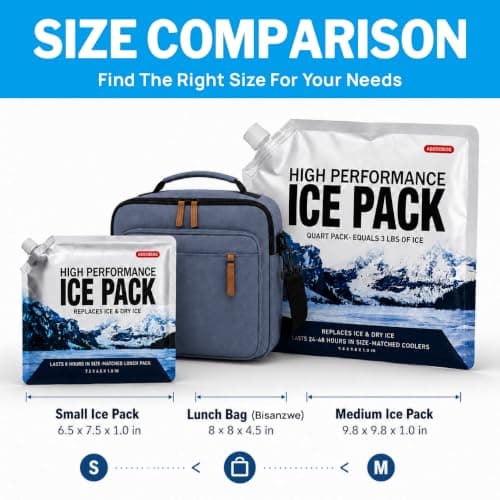 ABOXOBOG Reusable Ice Packs for Coolers 5 Pack, Long Lasting Gel Freezer Packs for Cooler Bag, Large Lunch Box, Beach, Camping & Road Trips Cold Blocks (9.8" x 9.8") — view 4