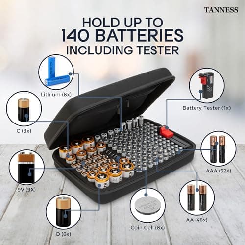 Tanness 140 Battery Organizer Storage Case with Tester - Large Capacity Shockproof Holder Bag for AA, AAA, 9V, C & D Sizes - Portable Travel Organizer (Batteries Not Included) — view 3