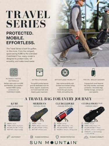 Sun Mountain 2023 Kube Travel Cover (Sand/Camouflage) — view 5
