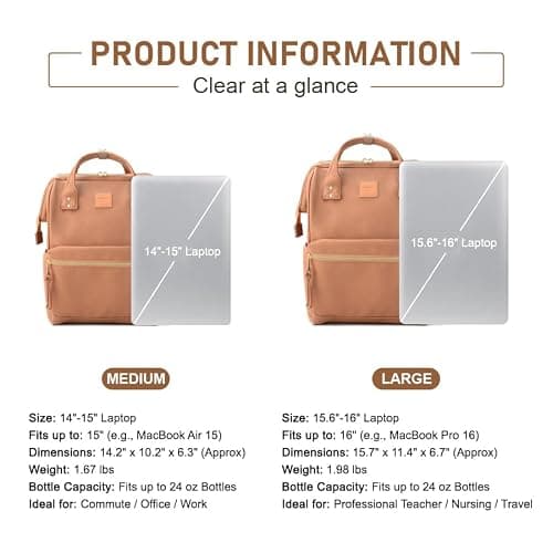 Kah&Kee Leather Laptop Backpack for Women, 14-15 Inch Professional Work Bag, Water-Resistant Vegan Leather Doctor Bag Backpack for Teacher, Nurse & Travel, Fits MacBook Pro 15 (Tan Pink,Medium) — view 4
