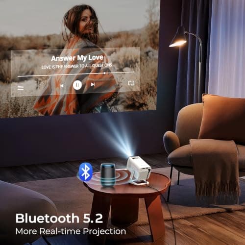 [Netflix-Licensed 4K Supported] Mini Smart Projector Android13 Voice Remote — view 6