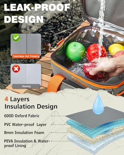 Fitense Insulated Cooler Box for Women Men - 33L Collapsible Cool Bag Lunch Box, 4-Layer Leakproof Cooler Bag, Portable Ice Chests Lunch Bag for Beach, Travel, Picnic, Grocery, Kayaking — view 3