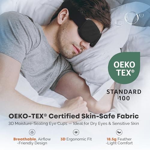 Bodyssey 3D Contoured Sleeping Mask – 100% Blackout, Zero Pressure, Adjustable Eye Cups, Ultralight Lash Friendly Eye Mask for Travel, Women & Men Side Sleepers, Adults Kids Sleep Aid Gift (Black) — view 4