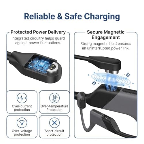Cateye Magnetic USB C 4-Pin Charger Compatible for Shokz, Ear Headphones Charging Cable Compatible with OpenSwim Pro S710, Portable Charger Cord for Headphones, for Travel and Quick Charging Needs — view 4